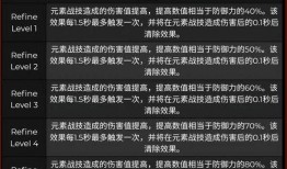 原神最新爆料总汇,揭秘游戏新内容与未来走向