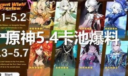 原神4.7卡池爆料最新,新角色与限定武器大揭秘！