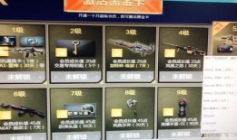 cf活动3.0爆料最新,惊喜福利与神秘挑战即将来袭！