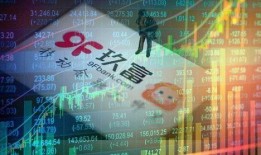 玖富最近最新爆料,揭秘金融科技巨头的新动向与挑战