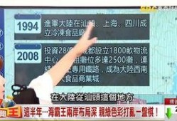 台湾节目最新言论爆料网