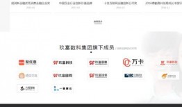 玖富最近最新爆料,揭秘金融科技巨头的新动向与挑战