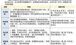 保险最新爆料公告,揭秘行业动态与监管新规