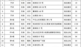 泉州丰泽爆料事件最新,揭秘背后真相与影响